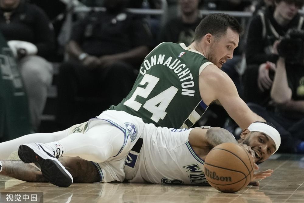 导的策略与 导的策略与